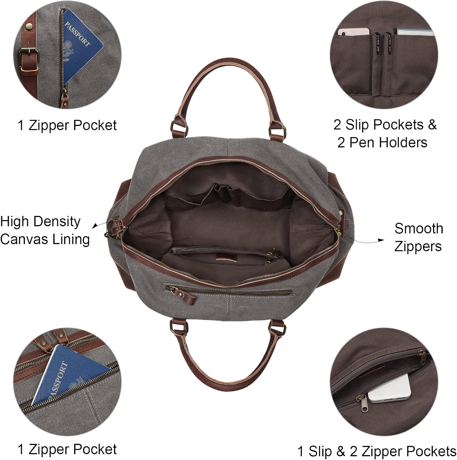 Duffle Bag for Travel Canvas Duffel Bag Carry on Weekender Bag for Men - Image 5